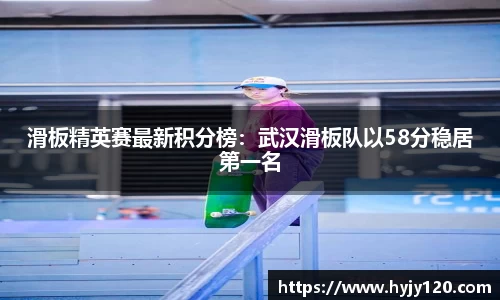 滑板精英赛最新积分榜：武汉滑板队以58分稳居第一名