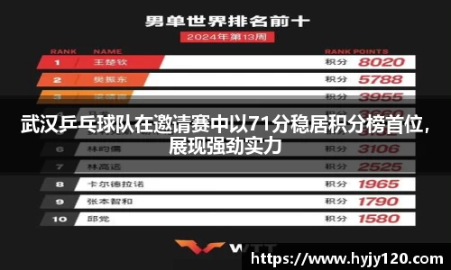 武汉乒乓球队在邀请赛中以71分稳居积分榜首位，展现强劲实力